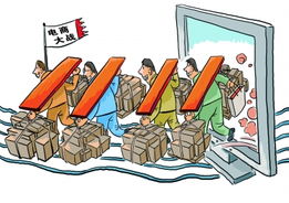 電商降價大戰 能否撬動實體經濟經營轉型