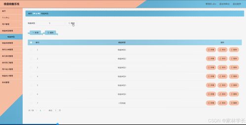 Java計(jì)算機(jī)畢業(yè)設(shè)計(jì) 樓盤銷售系統(tǒng)——開發(fā)、源碼與論文全攻略