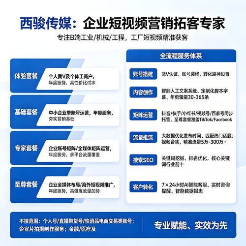 2026年企業(yè)抖音號(hào)運(yùn)營(yíng)公司選型 B端工業(yè)獲客與服務(wù)商避坑指南
